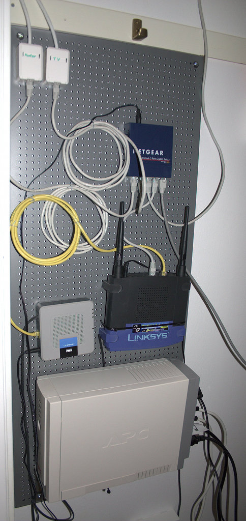 Switch, Modem, Router and UPS